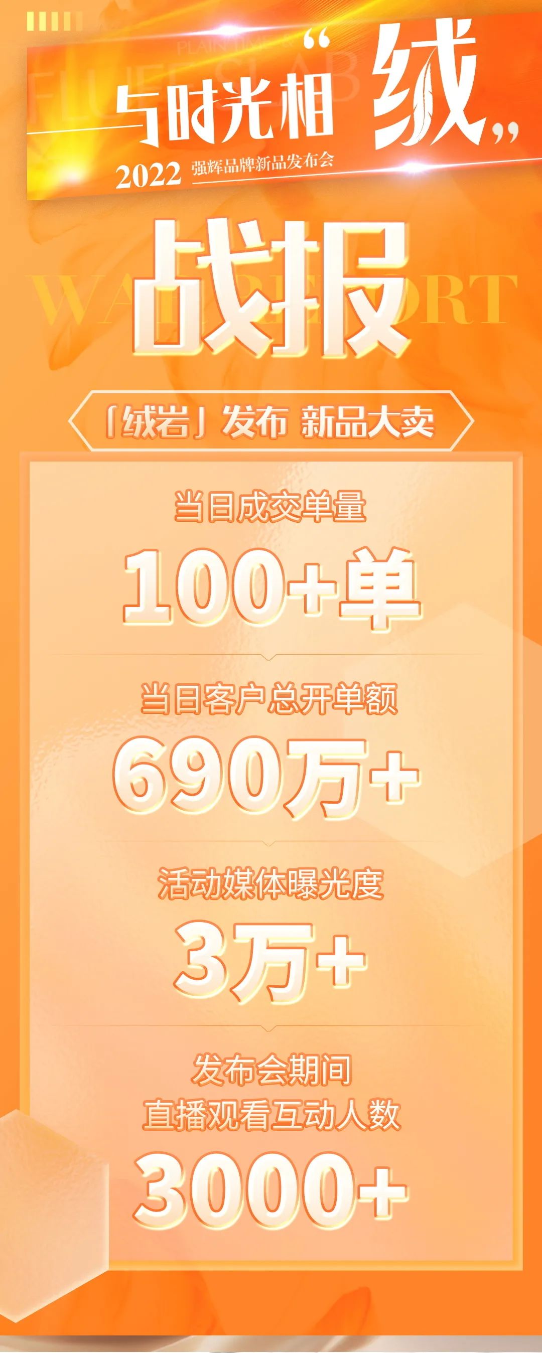 直击发布会现场 | 花季传媒视频播放软件再携新品隆重亮相！(图1)