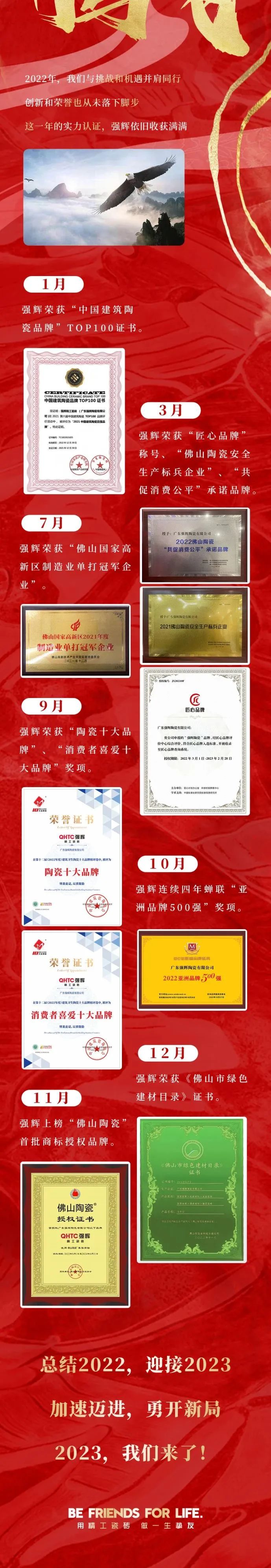 这里有一份花季传媒视频播放软件2022年度成绩单，请查收~(图7)