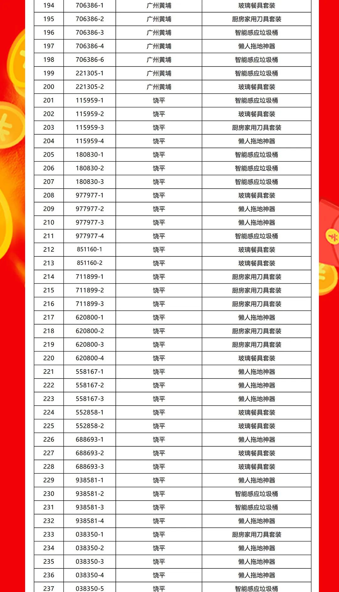 “够划算·购大牌”花季传媒视频播放软件团购活动中奖名单公布！(图6)