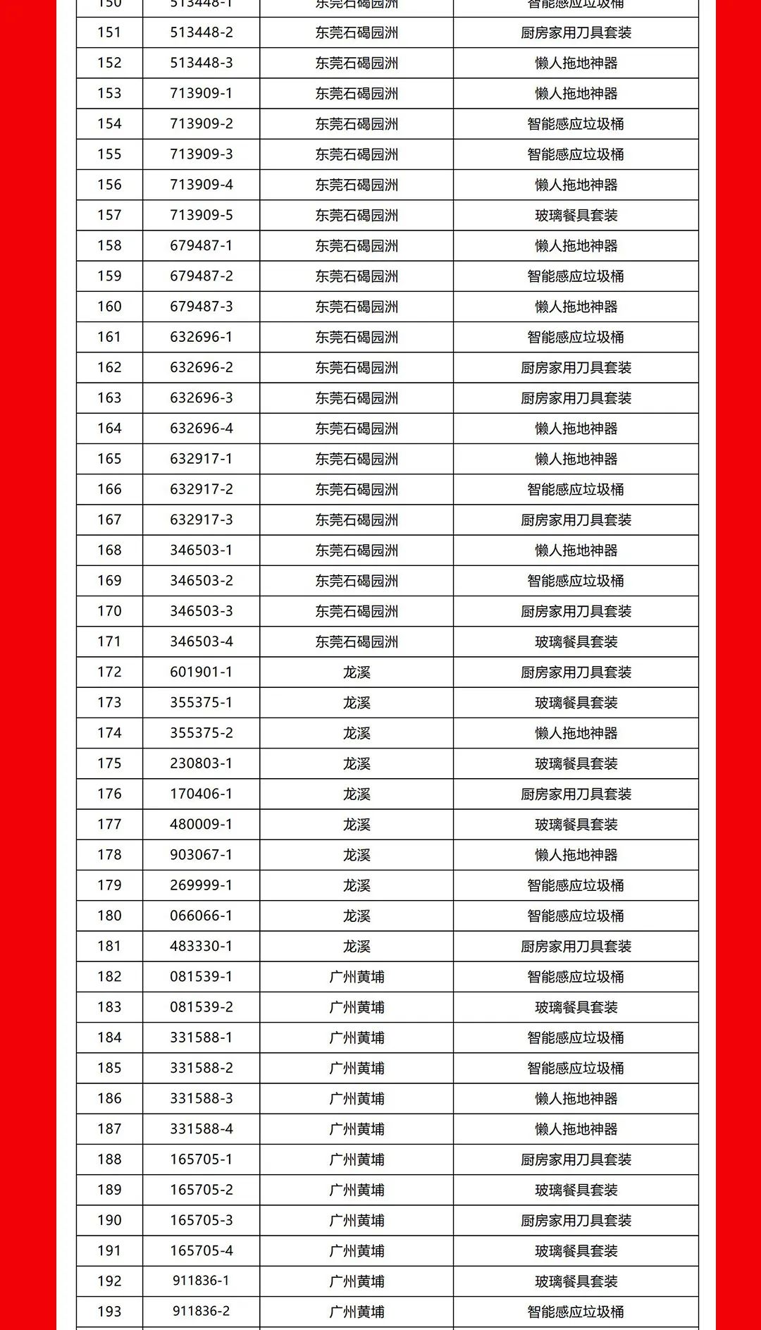 “够划算·购大牌”花季传媒视频播放软件团购活动中奖名单公布！(图5)