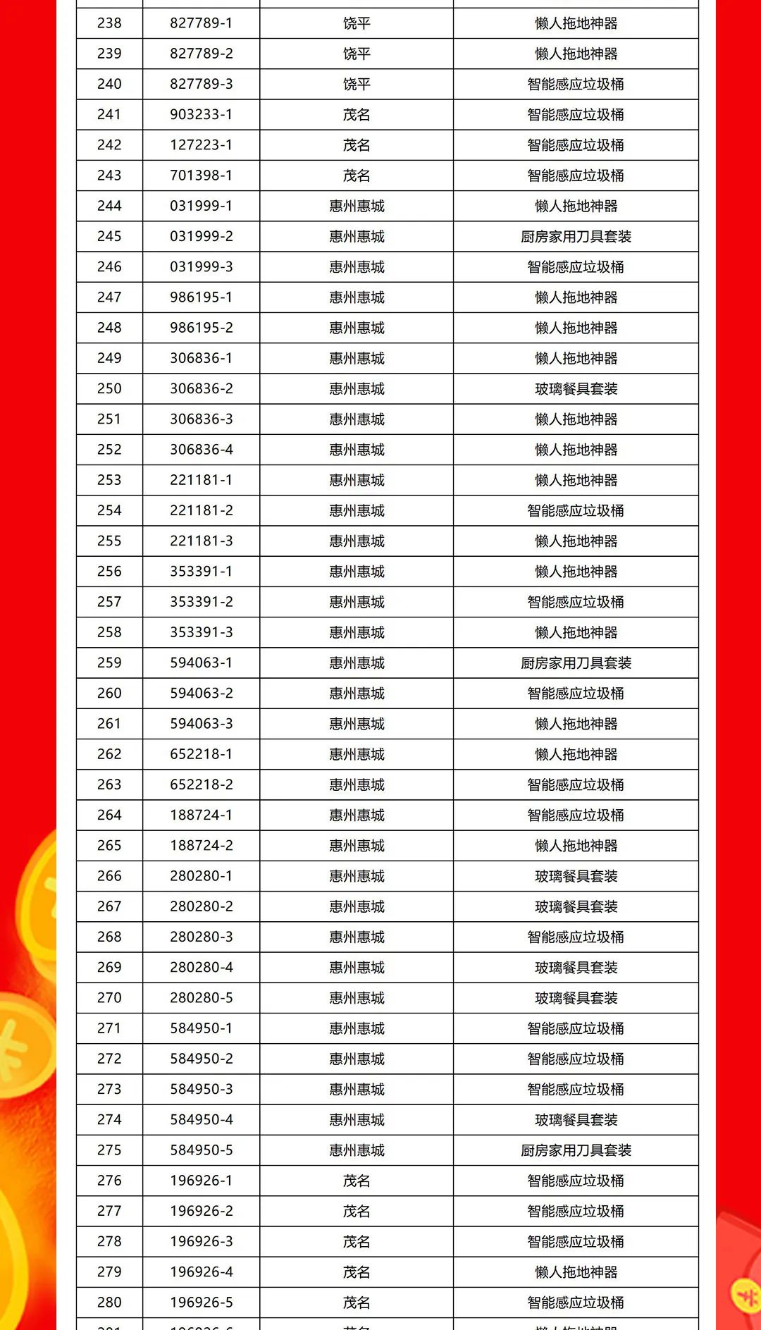 “够划算·购大牌”花季传媒视频播放软件团购活动中奖名单公布！(图7)