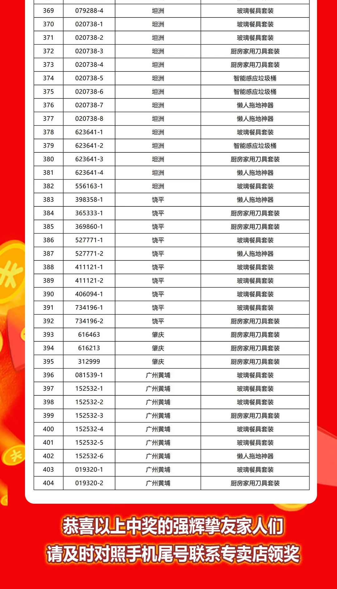 “够划算·购大牌”花季传媒视频播放软件团购活动中奖名单公布！(图10)