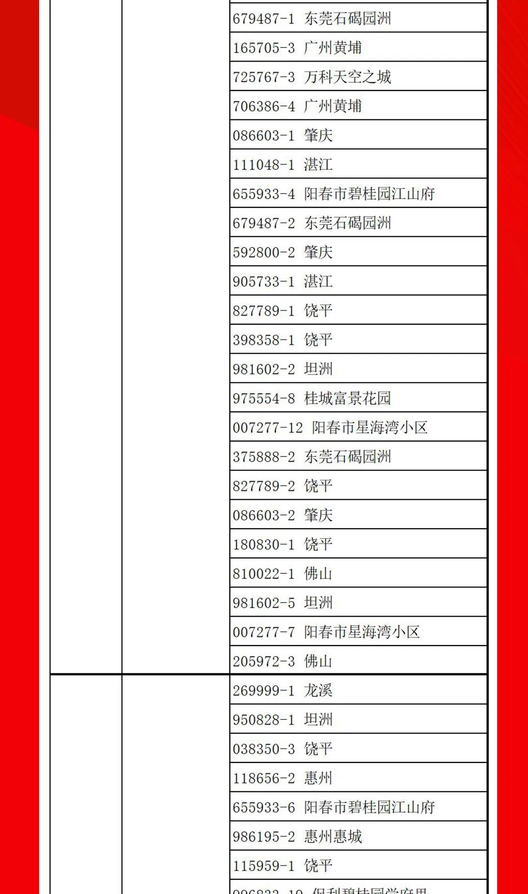 “够划算·购大牌”花季传媒视频播放软件团购活动中奖名单公布！(图13)