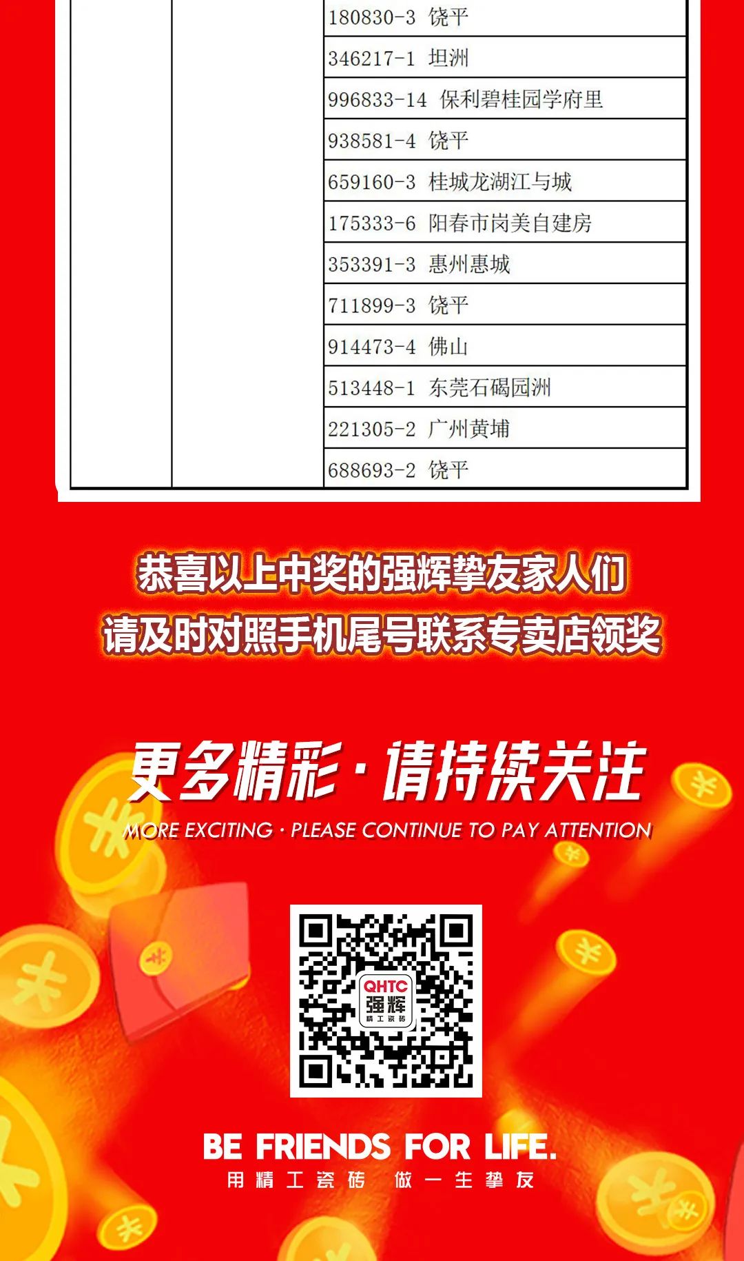 “够划算·购大牌”花季传媒视频播放软件团购活动中奖名单公布！(图15)