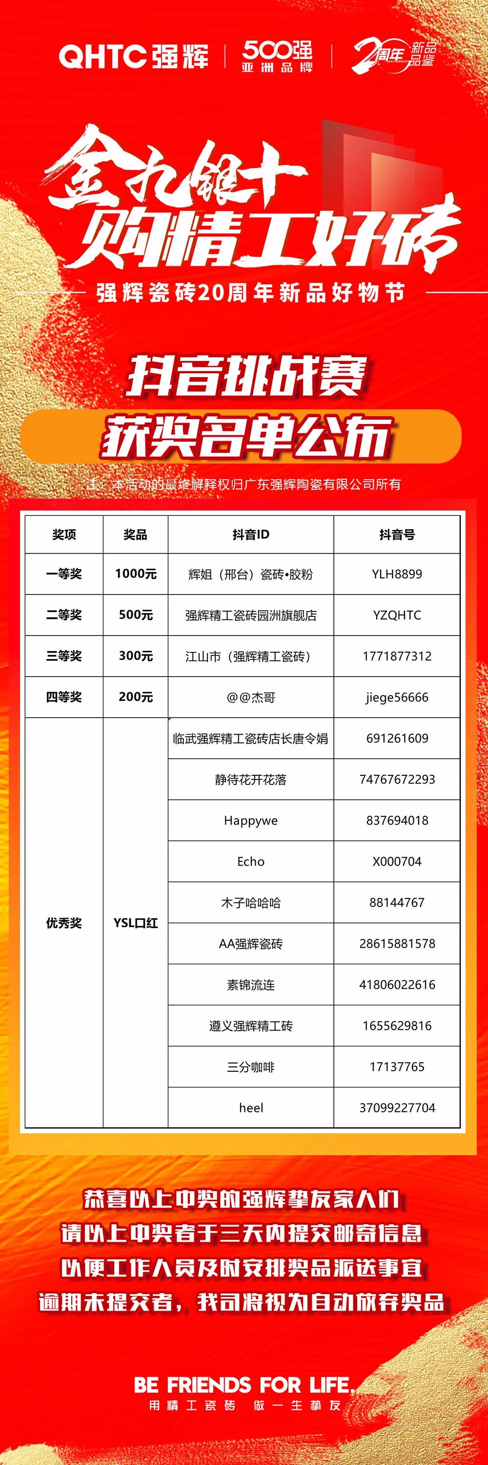 花季传媒视频播放软件20周年新品好物节抖音挑战赛获奖名单公布！