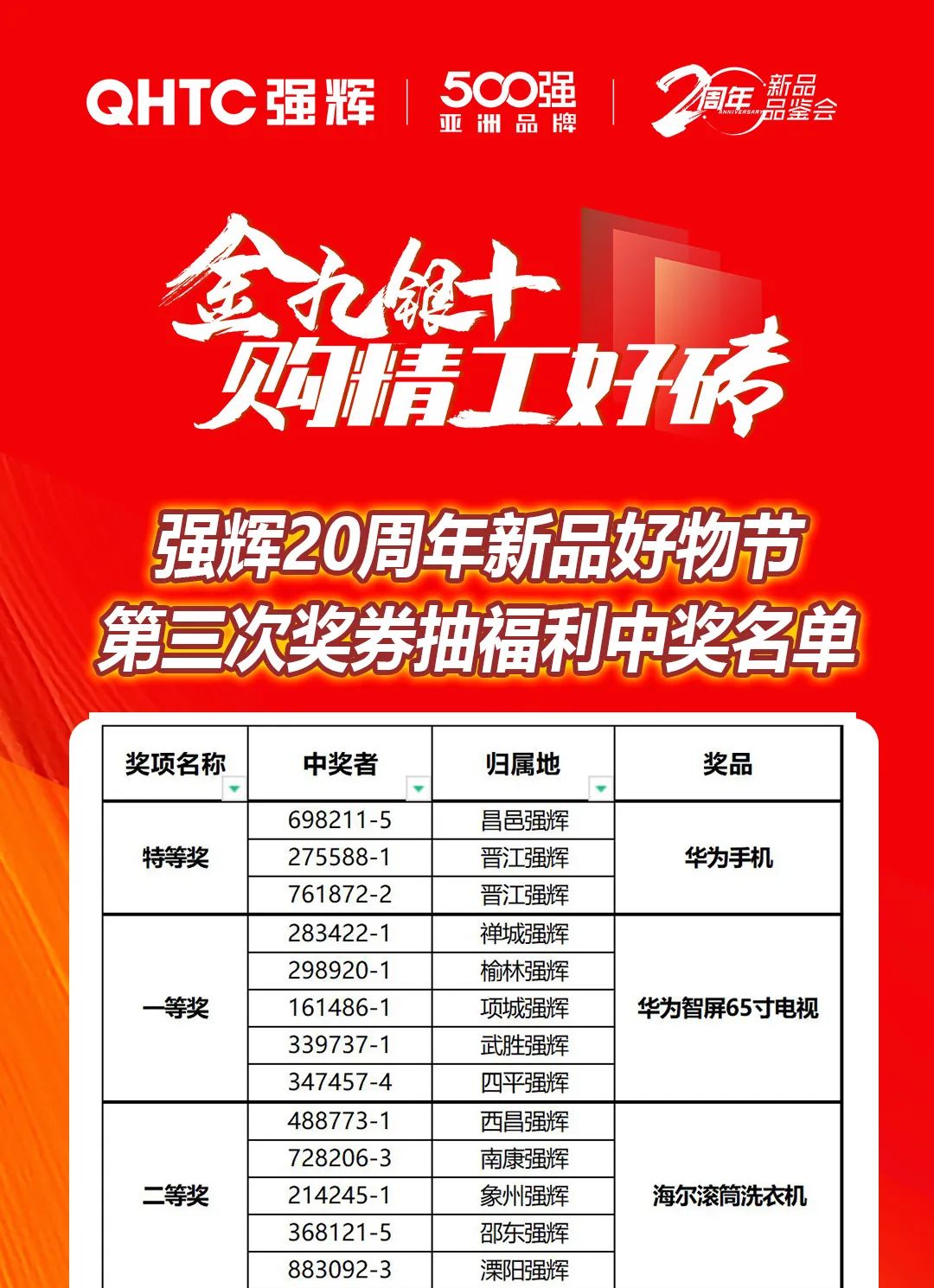 花季传媒视频播放软件20周年新品好物节收官直播获奖名单公布！