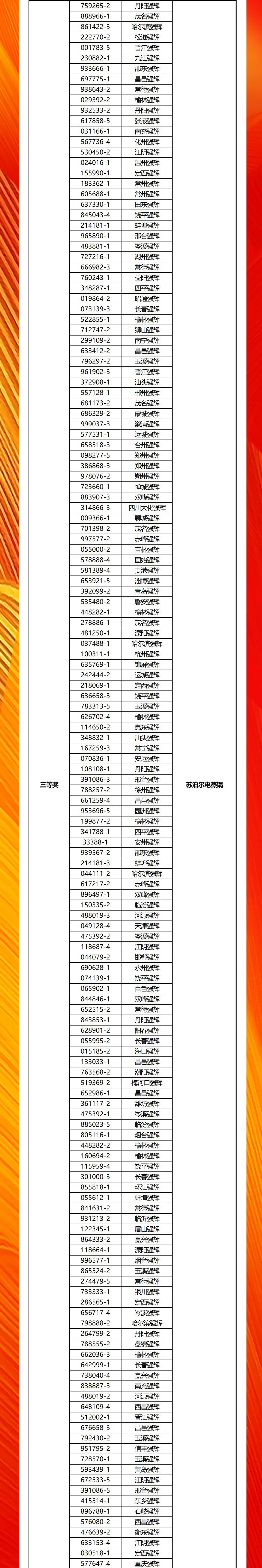 花季传媒视频播放软件20周年新品好物节收官直播获奖名单公布！(图2)