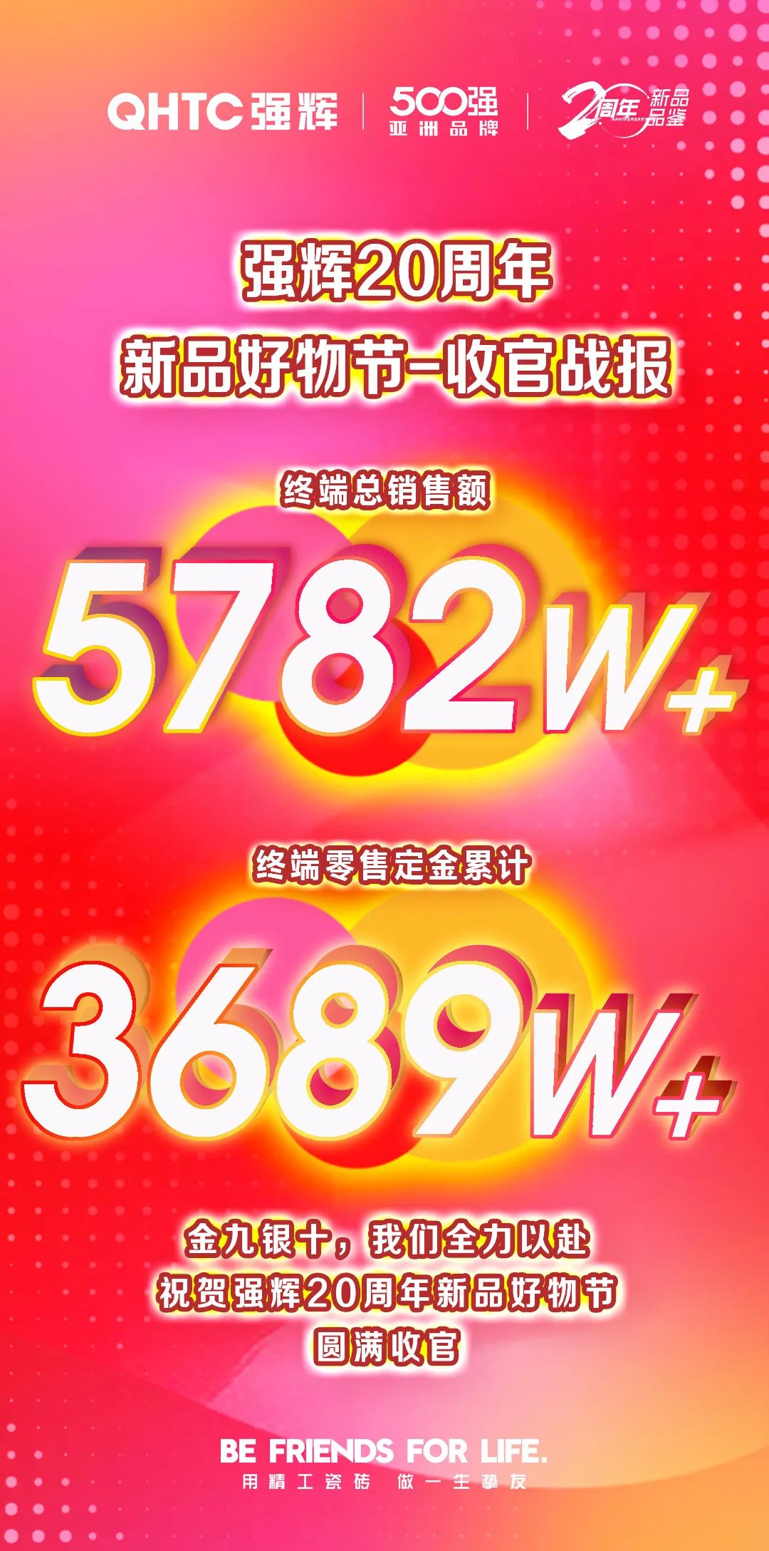 火力全开！花季传媒视频播放软件20周年新品好物节圆满收官(图2)