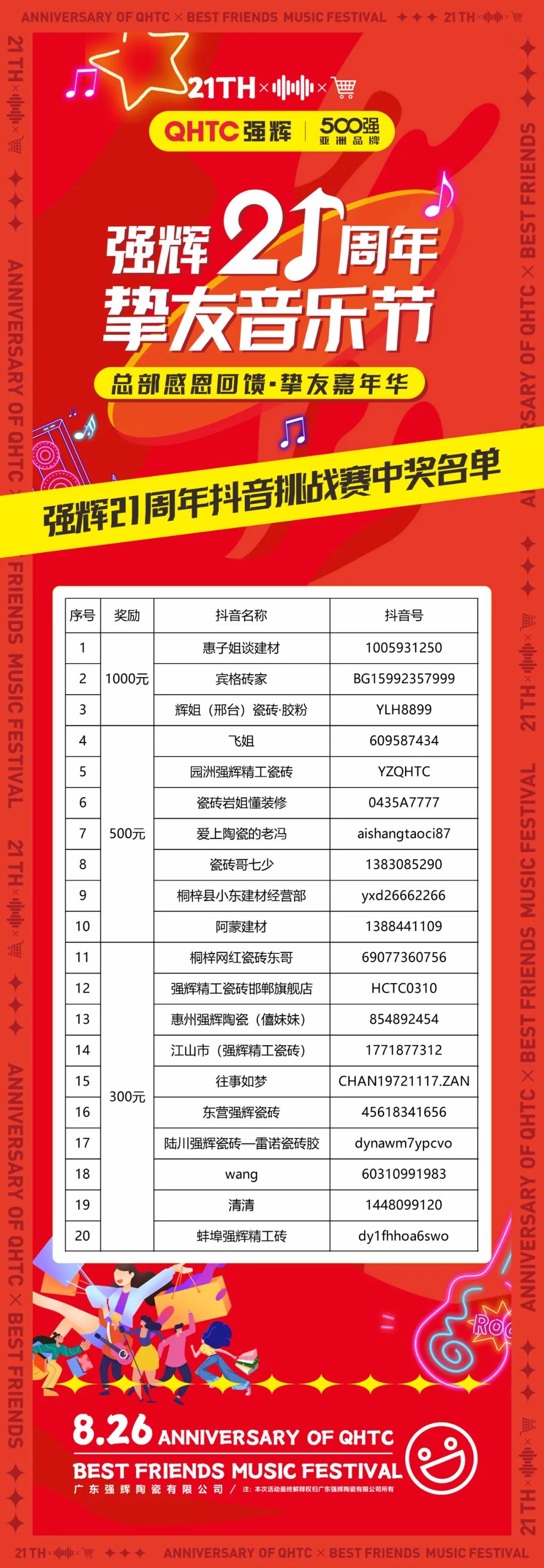 花季传媒视频播放软件21周年挚友音乐节抖音挑战赛获奖名单公布！