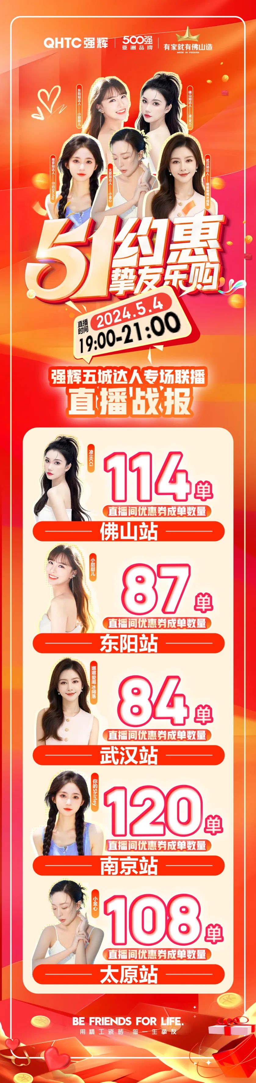 51约惠·挚友乐购 | 花季传媒视频播放软件五一全国联动活动圆满收官(图3)